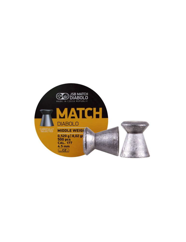 JSB Match Diabolo 4.52mm .177 Pellet 500pcs